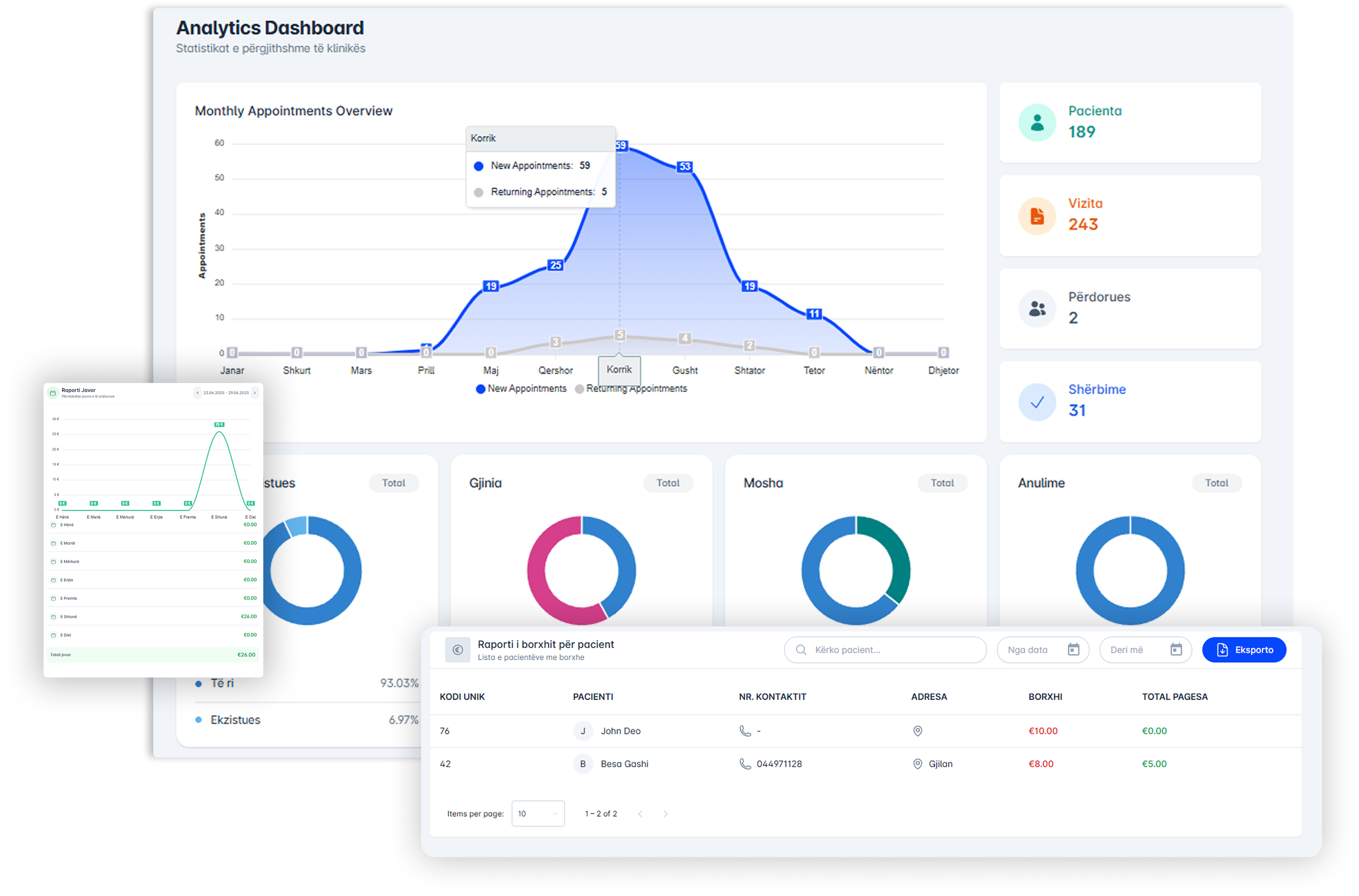Klinikaime Dashboard